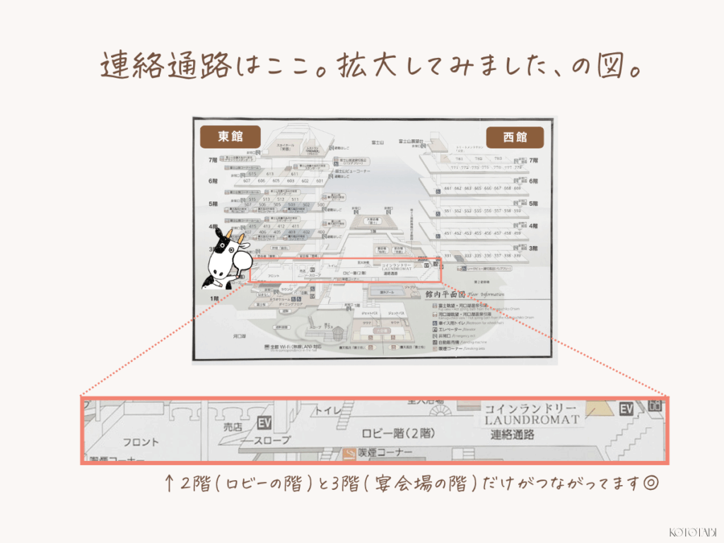 富士レークホテル 東館・西館の連絡通路を拡大した画像