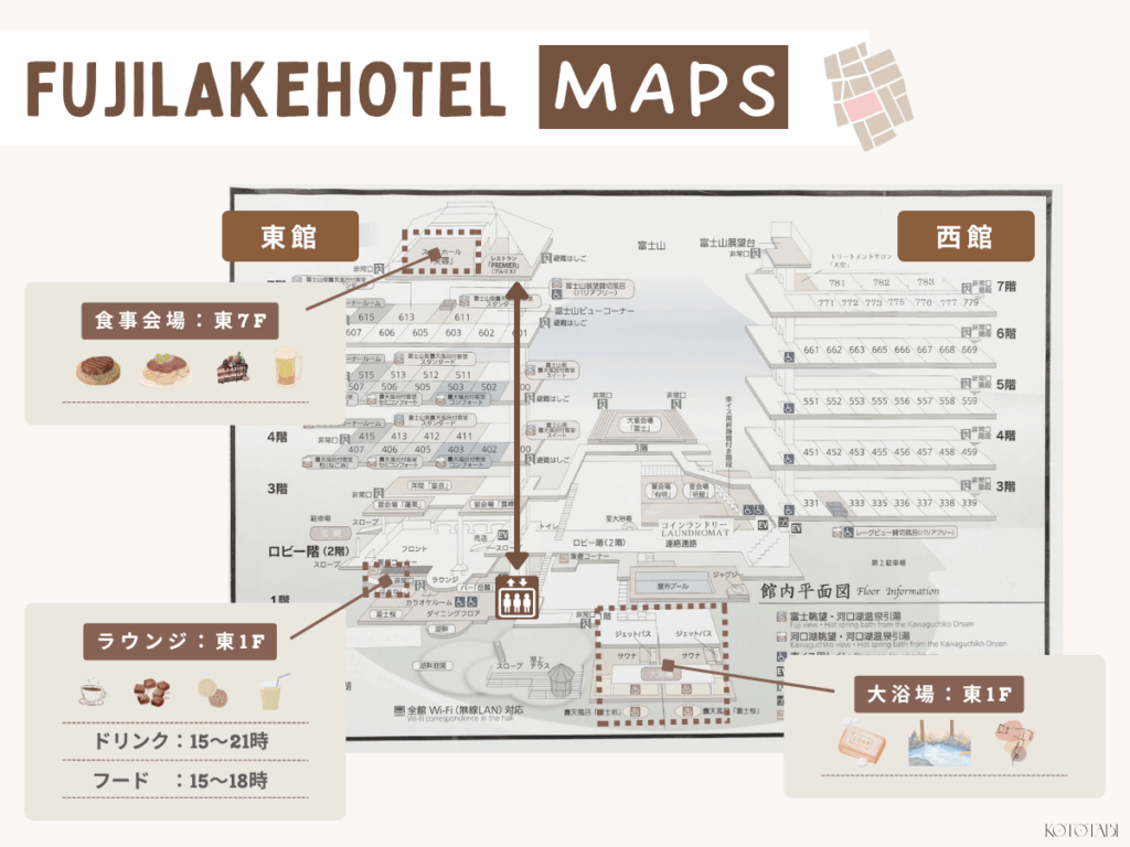 富士レークホテル 東館・西館のちがい：館内を紹介した画像